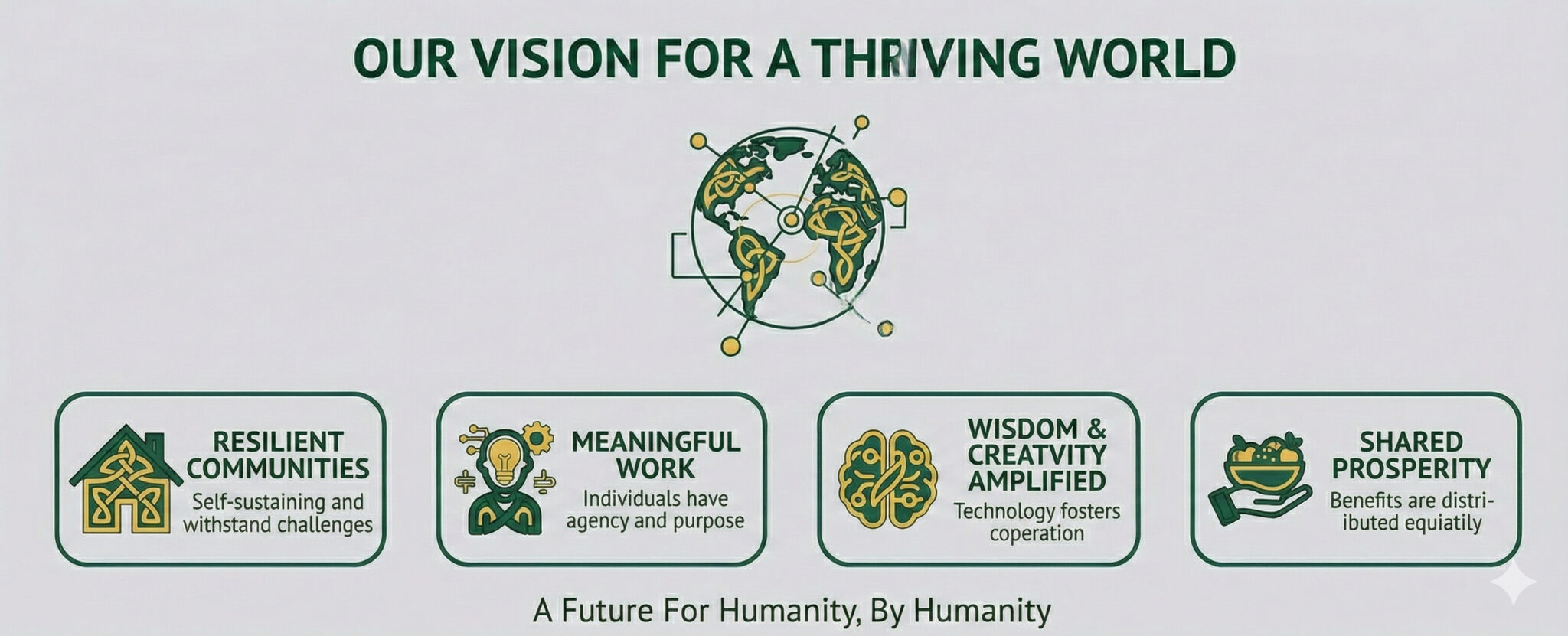 Prosper Foundation world illustration